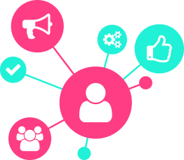 agence de webmarketing et social media en français et espagnol en espagne